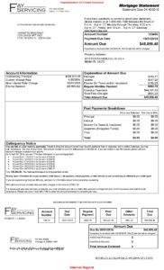 Foreclosure Mortgage Statement KNow How to Get out Of Foreclosure